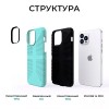 Противоударный чехол для iPhone 14 Pro Krieger Specktrum Зелёный на силиконовой основе