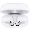 Наушники Apple AirPods 2 White