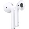 Наушники Apple AirPods 2 (без беспроводной зарядки чехла)