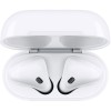 Наушники Apple AirPods 2 (беспроводная зарядка чехла)