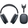 Наушники Apple AirPods Max 2024 Midnight